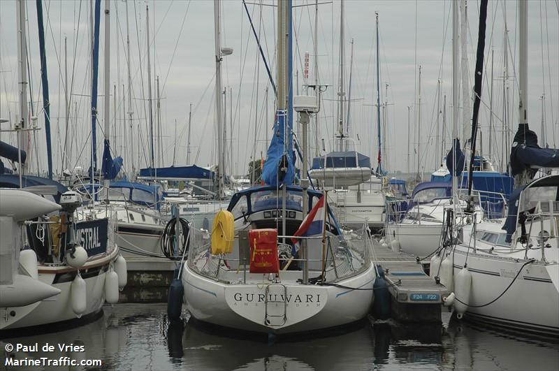 guruwari (Sailing vessel) - IMO , MMSI 244050588, Call Sign PC2783 under the flag of Netherlands