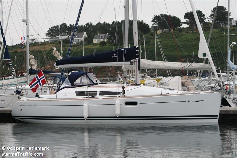 havoern ii (Sailing vessel) - IMO , MMSI 257697890, Call Sign LG3390 under the flag of Norway