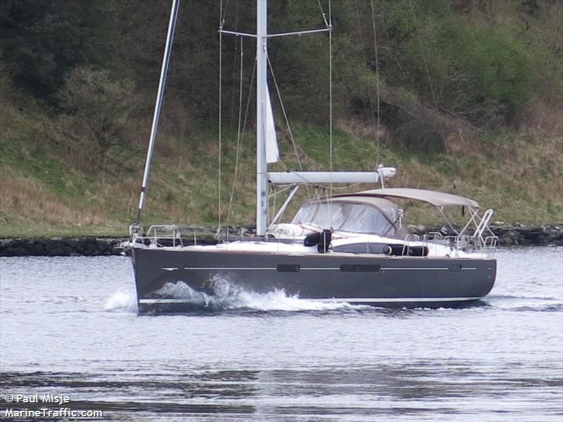 tind (Sailing vessel) - IMO , MMSI 258090540, Call Sign LCPZ under the flag of Norway