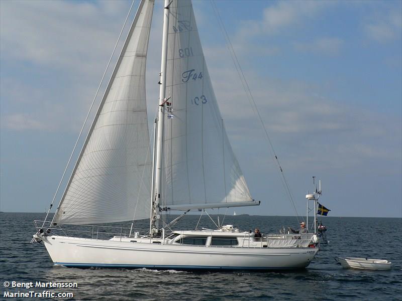 carib (Pleasure craft) - IMO , MMSI 265806000, Call Sign SITK under the flag of Sweden