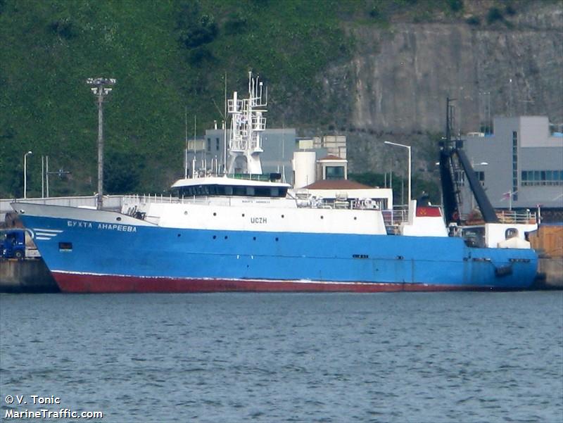 lavinnyy (Fishing Vessel) - IMO 8808575, MMSI 273827000, Call Sign UCZH under the flag of Russia