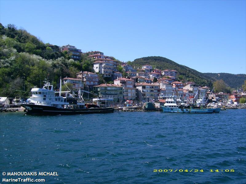 mamuli balikcilik (Fishing vessel) - IMO , MMSI 271072675, Call Sign TCA2055 under the flag of Turkey