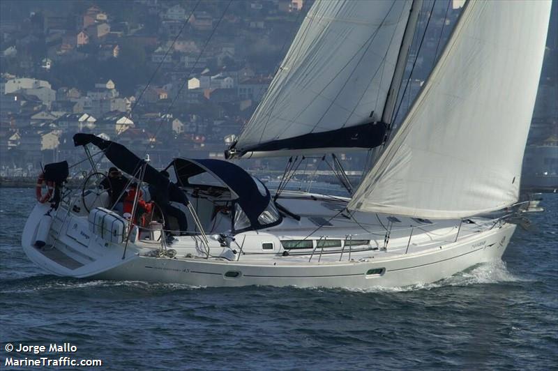 kunga (Sailing vessel) - IMO , MMSI 224641740, Call Sign AE2401 under the flag of Spain