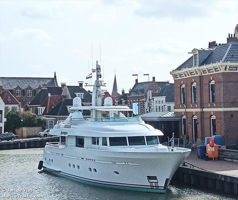 belle de jour (Pleasure craft) - IMO , MMSI 249000927, Call Sign 9HB3194 under the flag of Malta