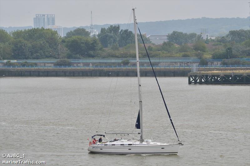 blue velvet (Sailing vessel) - IMO , MMSI 261000441, Call Sign SPG6081 under the flag of Poland