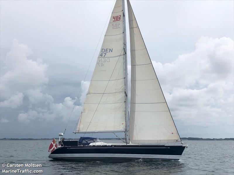 saiga (Pleasure craft) - IMO , MMSI 219007682, Call Sign XPD6169 under the flag of Denmark