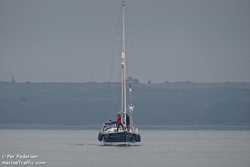 cornelia (Sailing vessel) - IMO , MMSI 219024988 under the flag of Denmark