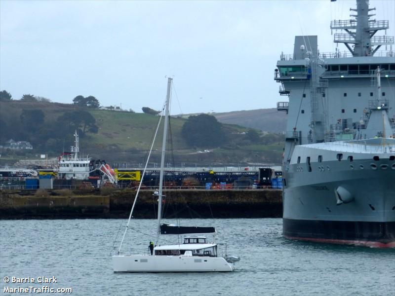 realta bheag (Sailing vessel) - IMO , MMSI 250005025, Call Sign EITR6 under the flag of Ireland