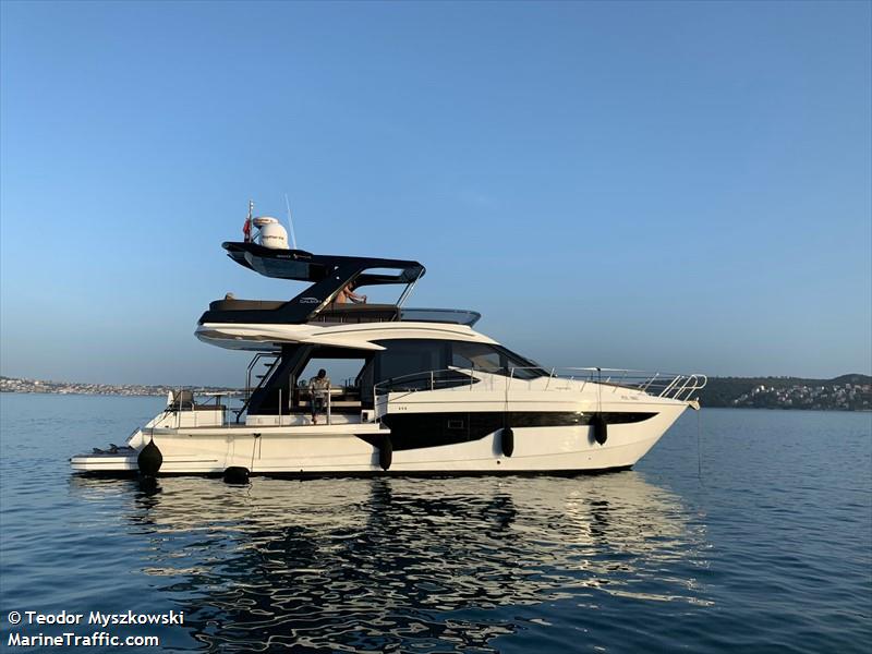 veronica (Pleasure craft) - IMO , MMSI 261038910, Call Sign SPS3587 under the flag of Poland