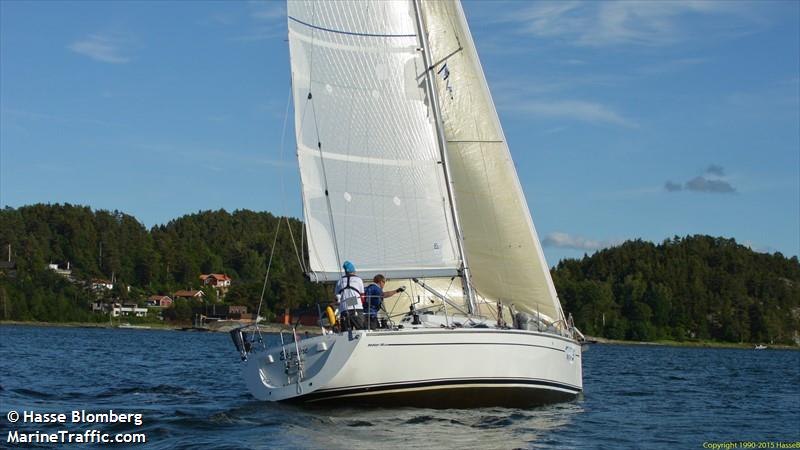 esquire (Sailing vessel) - IMO , MMSI 265688760, Call Sign SE3297 under the flag of Sweden