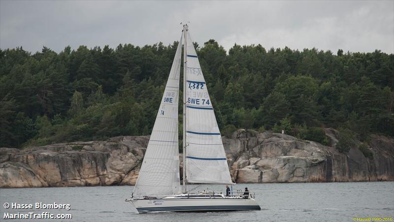 xusidus singlehanded (Sailing vessel) - IMO , MMSI 265692290, Call Sign SC6505 under the flag of Sweden