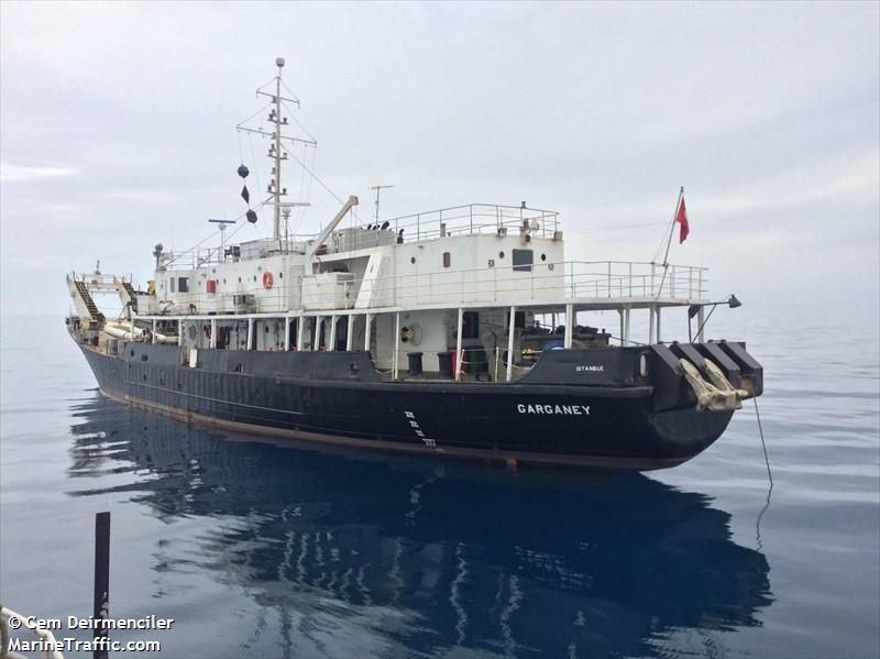 garganey (Salvage Ship) - IMO , MMSI 271002351, Call Sign TCCD3 under the flag of Turkey