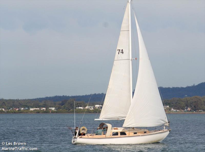 fairwind (Sailing vessel) - IMO , MMSI 503399700, Call Sign JV045Q under the flag of Australia