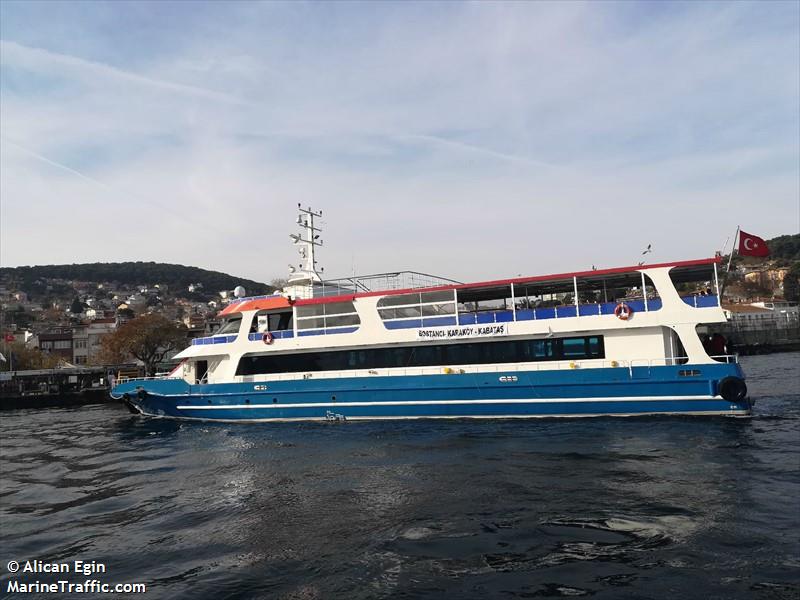 demokan (Passenger ship) - IMO , MMSI 271042508, Call Sign TCZN3 under the flag of Turkey