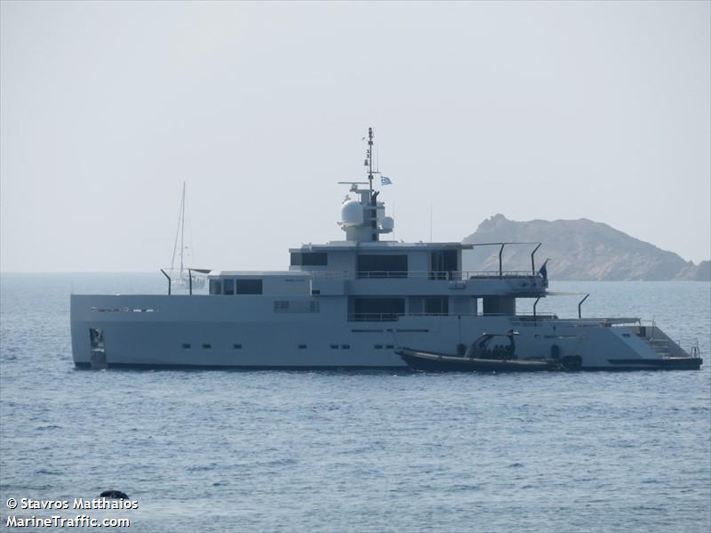 belka (Pleasure craft) - IMO , MMSI 518100717, Call Sign E5U3628 under the flag of Cook Islands