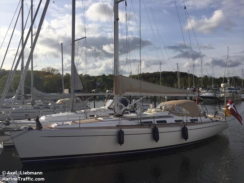 pangea (Sailing vessel) - IMO , MMSI 219025105, Call Sign XPH3929 under the flag of Denmark