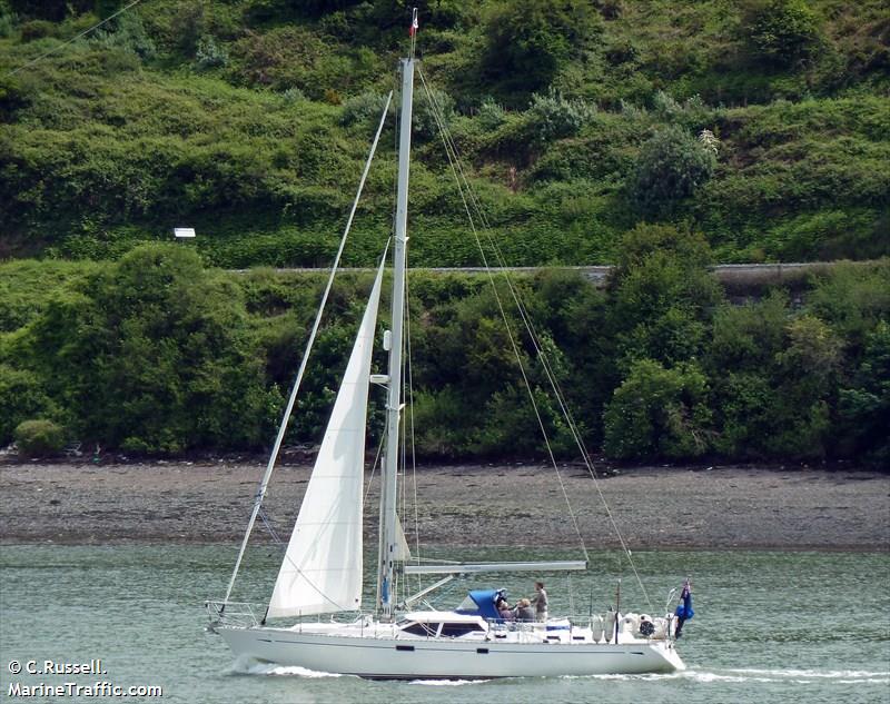suilven (Sailing vessel) - IMO , MMSI 235009454, Call Sign VQMX2 under the flag of United Kingdom (UK)