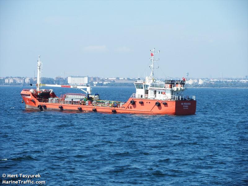 hs pegasus (Tanker) - IMO , MMSI 271043460, Call Sign TCWA2 under the flag of Turkey