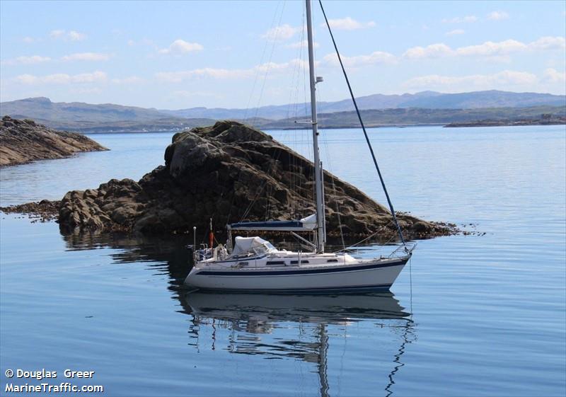 viking (Sailing vessel) - IMO , MMSI 232003265, Call Sign MXCJ8 under the flag of United Kingdom (UK)