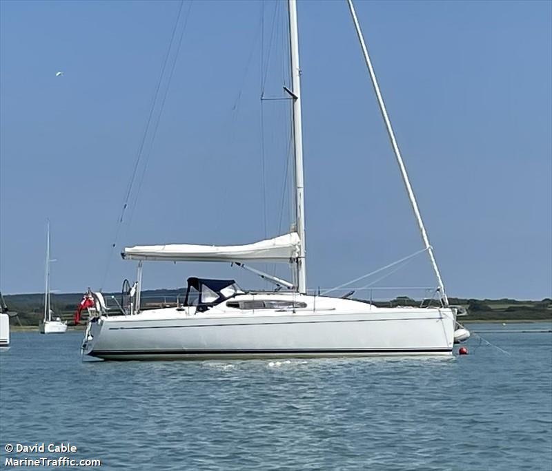 midnight (Sailing vessel) - IMO , MMSI 235097919, Call Sign 2GJK6 under the flag of United Kingdom (UK)