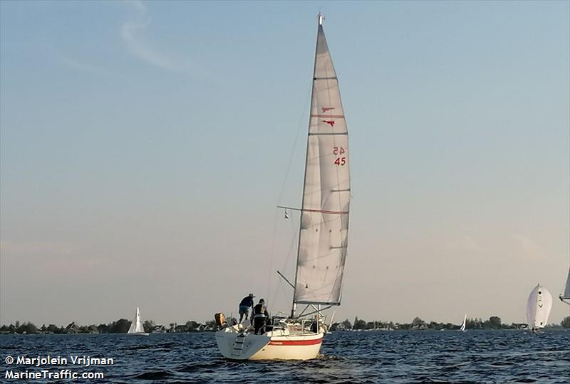 la mouette (Sailing vessel) - IMO , MMSI 244317117, Call Sign PF2703 under the flag of Netherlands