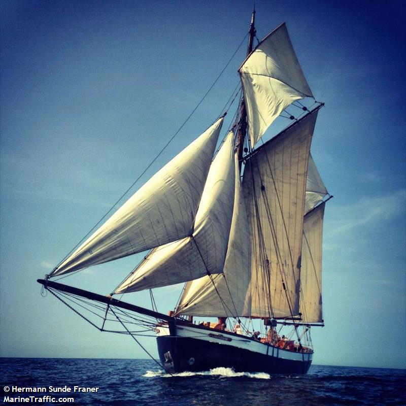 christiane (Sailing vessel) - IMO , MMSI 257372500, Call Sign LIBX under the flag of Norway