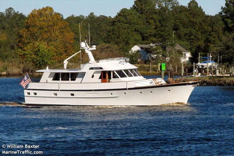 great scott (Pleasure craft) - IMO , MMSI 367688810, Call Sign WDI3484 under the flag of United States (USA)