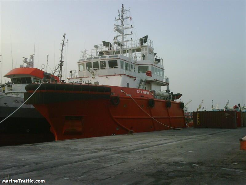 west courageous (Platform) - IMO 8768452, MMSI 564898000, Call Sign 9V2541 under the flag of Singapore