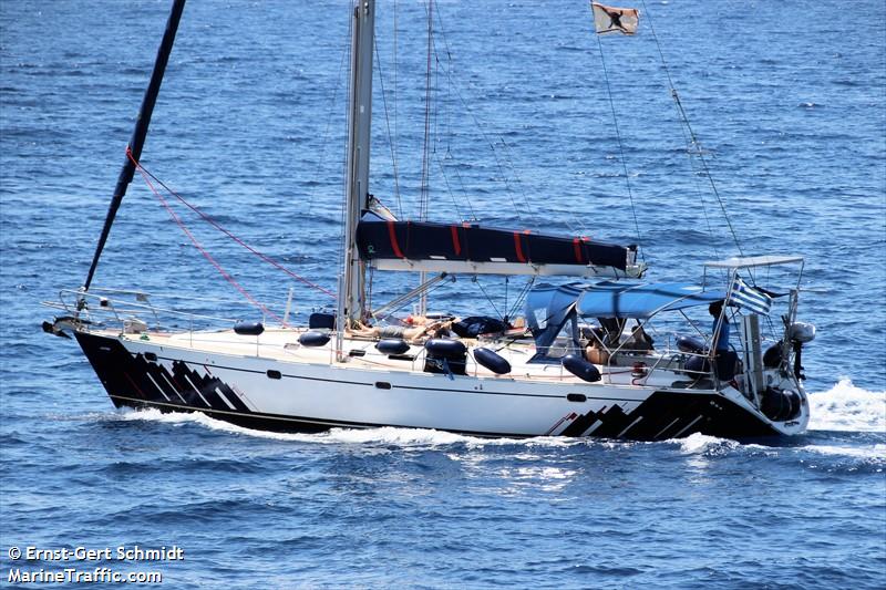 albatross (Sailing vessel) - IMO , MMSI 237660700, Call Sign SY3514 under the flag of Greece