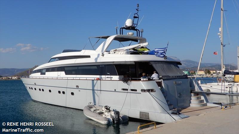 grace (Yacht) - IMO , MMSI 239420500, Call Sign SVA2217 under the flag of Greece