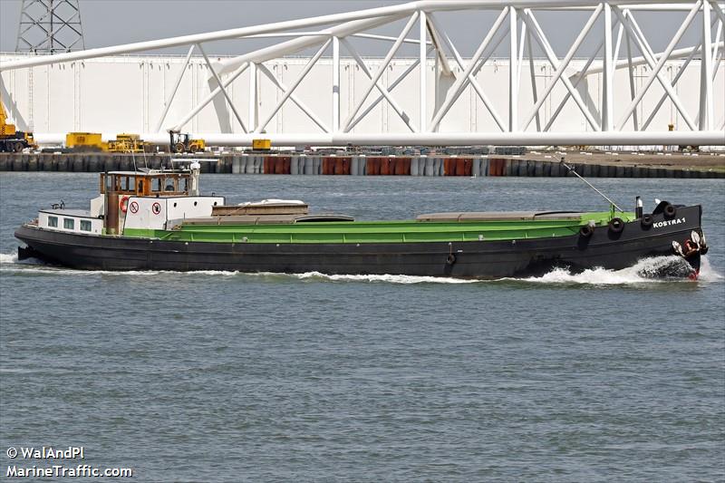 kostra 1 (Cargo ship) - IMO , MMSI 244615094, Call Sign PA2037 under the flag of Netherlands