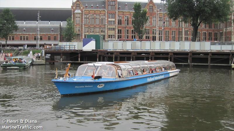 horatio nelson (Passenger ship) - IMO , MMSI 244780355, Call Sign PF3031 under the flag of Netherlands