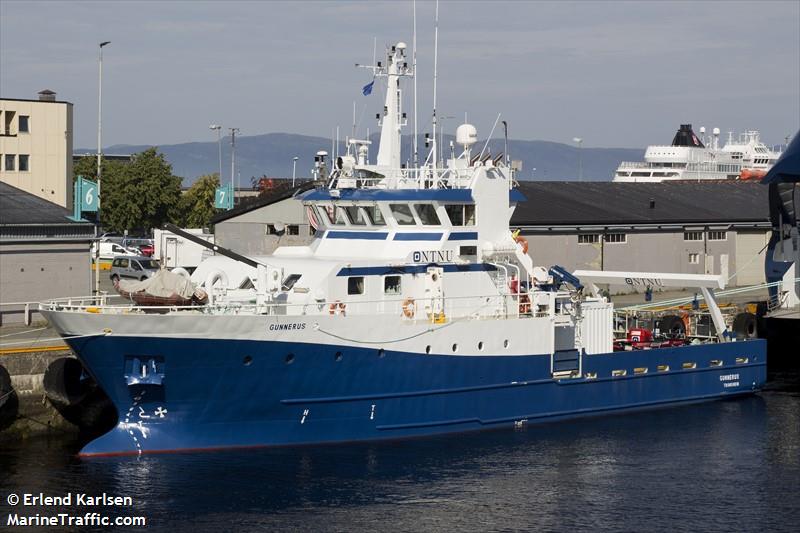 gunnerus (Research Vessel) - IMO 9371361, MMSI 258342000, Call Sign LNVZ under the flag of Norway