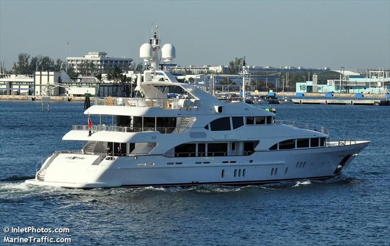 il barbetta (Yacht) - IMO 9560235, MMSI 319006700, Call Sign ZCYJ9 under the flag of Cayman Islands