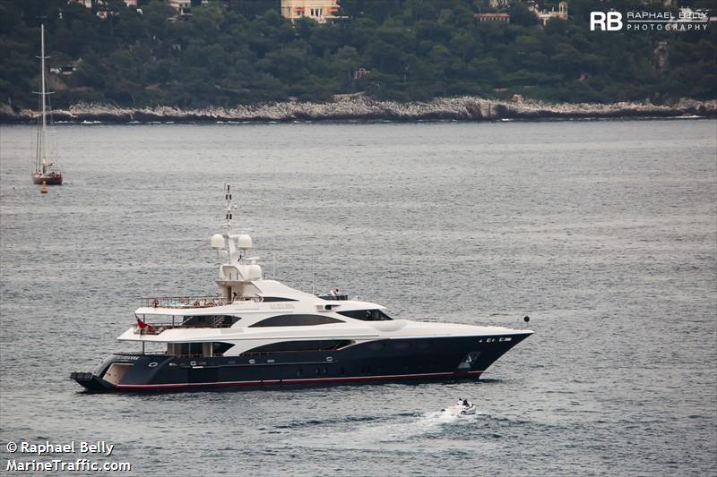 karianna (Yacht) - IMO 9636838, MMSI 319050900, Call Sign ZGCX8 under the flag of Cayman Islands