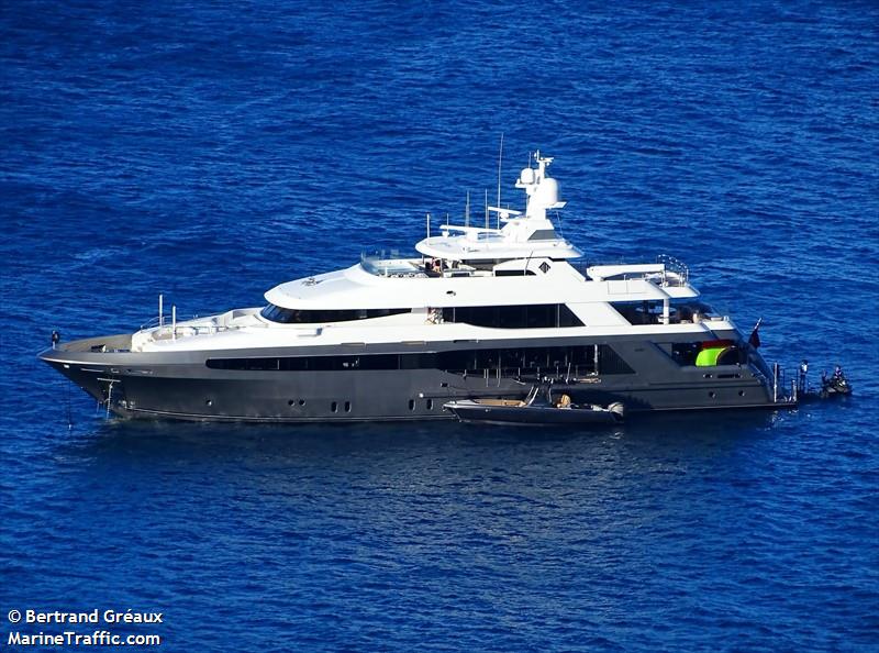 muchos mas (Yacht) - IMO 9772412, MMSI 319114100, Call Sign ZGGL3 under the flag of Cayman Islands