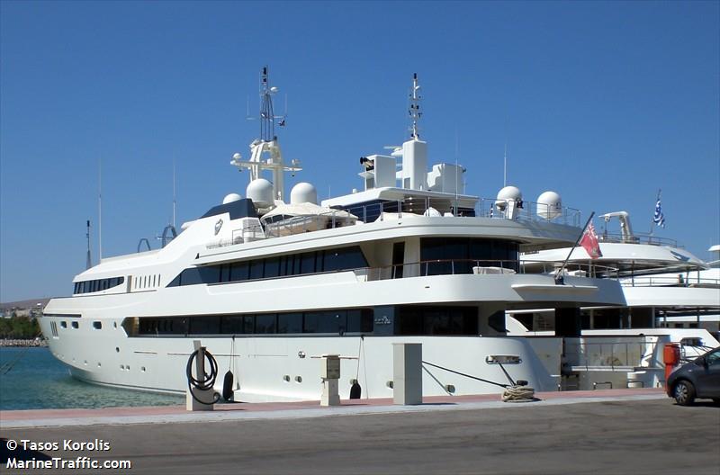 alwaeli (Yacht) - IMO 1004704, MMSI 319650000, Call Sign ZCXT under the flag of Cayman Islands
