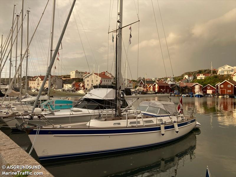 gipsy (Sailing vessel) - IMO , MMSI 219004379, Call Sign XPD4686 under the flag of Denmark