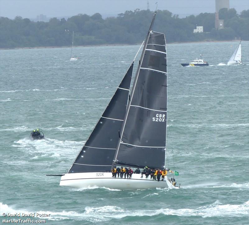 tala (Sailing vessel) - IMO , MMSI 232019970, Call Sign MENO5 under the flag of United Kingdom (UK)