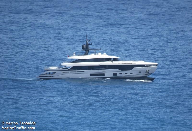 shabby (Pleasure craft) - IMO , MMSI 232034962, Call Sign MIXY3 under the flag of United Kingdom (UK)
