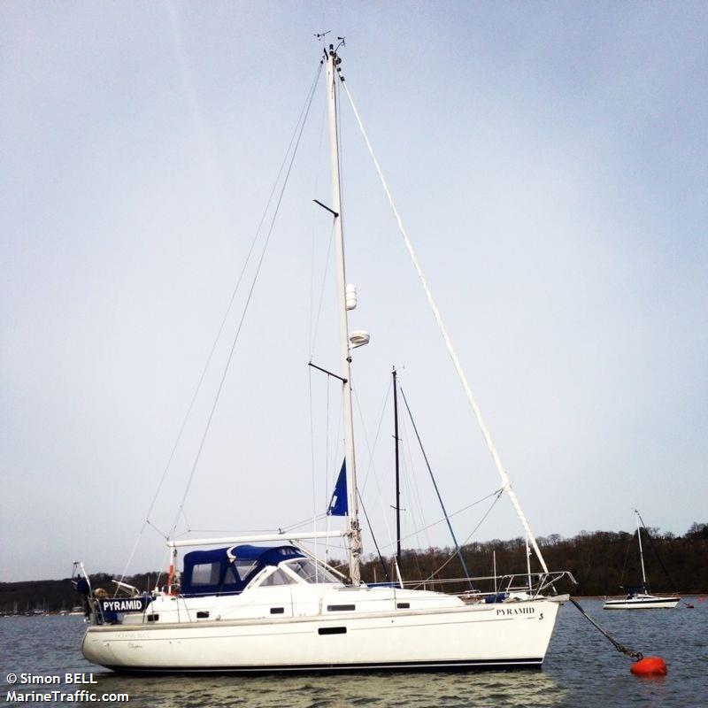 pyramid (Sailing vessel) - IMO , MMSI 235003535, Call Sign ZNZV6 under the flag of United Kingdom (UK)