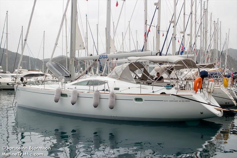 salka valka (Pleasure craft) - IMO , MMSI 251762110, Call Sign 2703 under the flag of Iceland