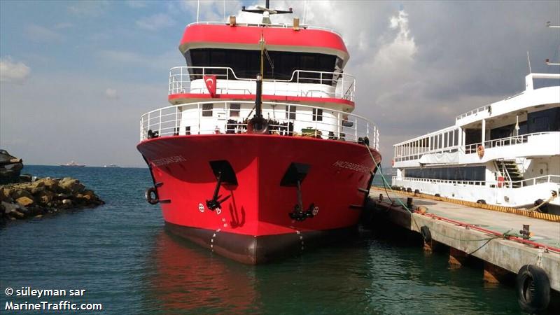 haci erdogan sari (-) - IMO , MMSI 271044206, Call Sign TCA3592 under the flag of Turkey