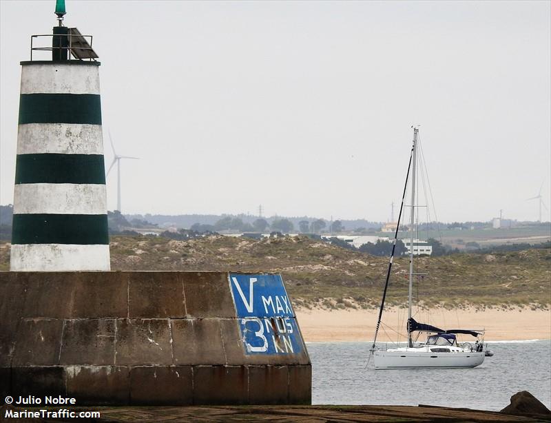 kaoz (Sailing vessel) - IMO , MMSI 205525510 under the flag of Belgium
