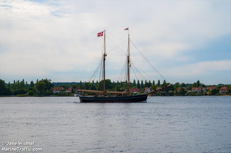 ms aron (Sailing vessel) - IMO , MMSI 219002684, Call Sign OUPF under the flag of Denmark