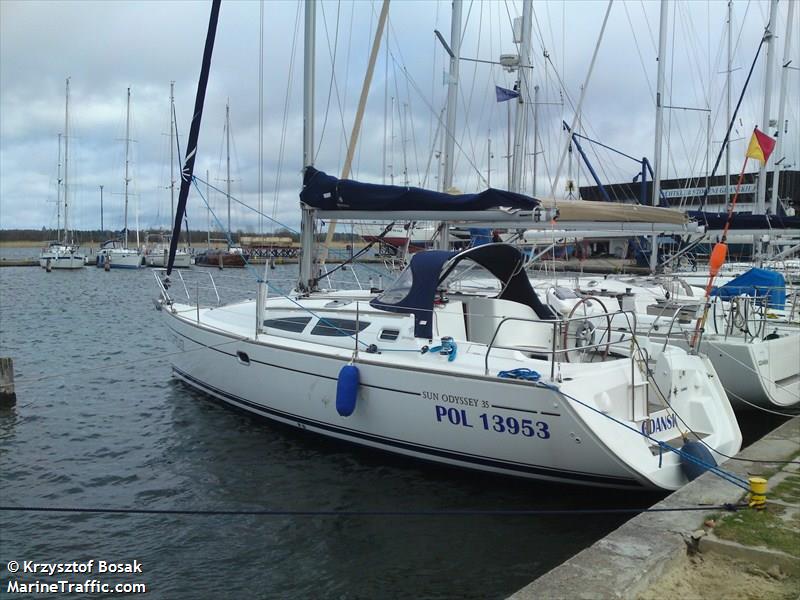 proteusz (Sailing vessel) - IMO , MMSI 261026890, Call Sign SPG4009 under the flag of Poland