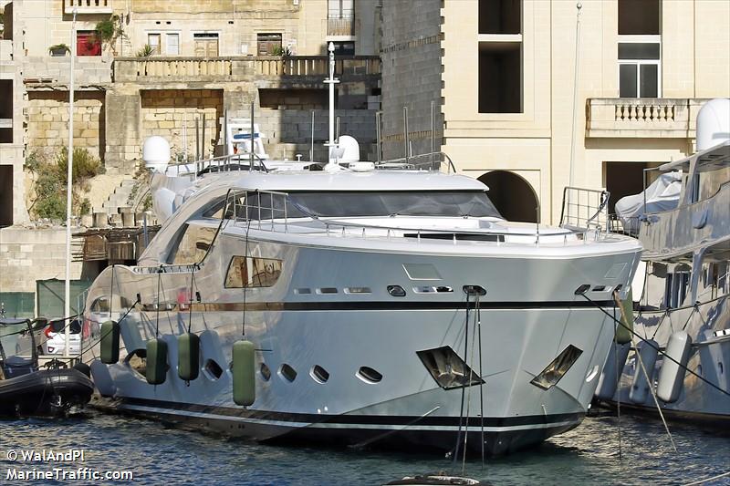 fast and furious (Yacht) - IMO , MMSI 378395000, Call Sign ZJL9396 under the flag of British Virgin Islands