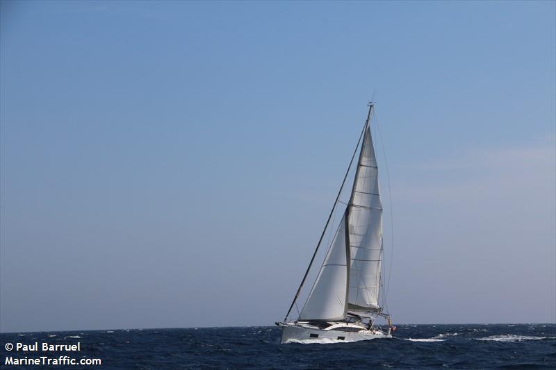 le gabian 1 (Sailing vessel) - IMO , MMSI 227229330, Call Sign FAB7054 under the flag of France