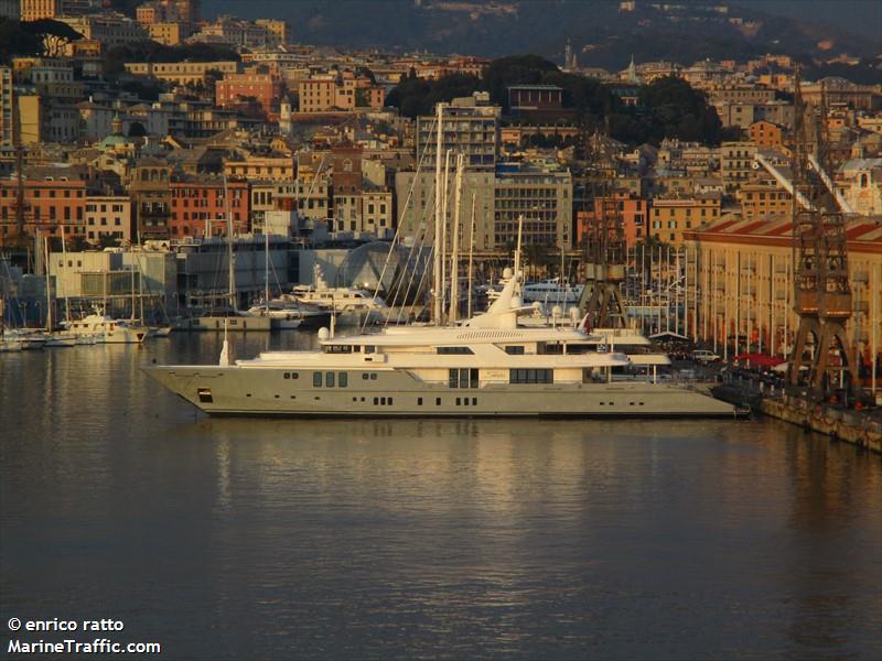 sirens tigress (-) - IMO , MMSI 235082366, Call Sign MYRL8 under the flag of United Kingdom (UK)