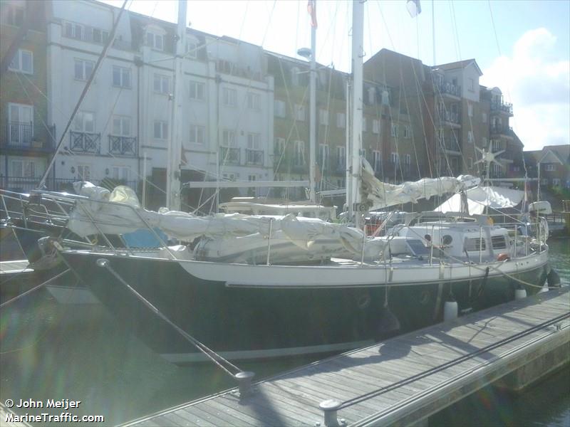 green saga (Sailing vessel) - IMO , MMSI 244100692, Call Sign PG4258 under the flag of Netherlands